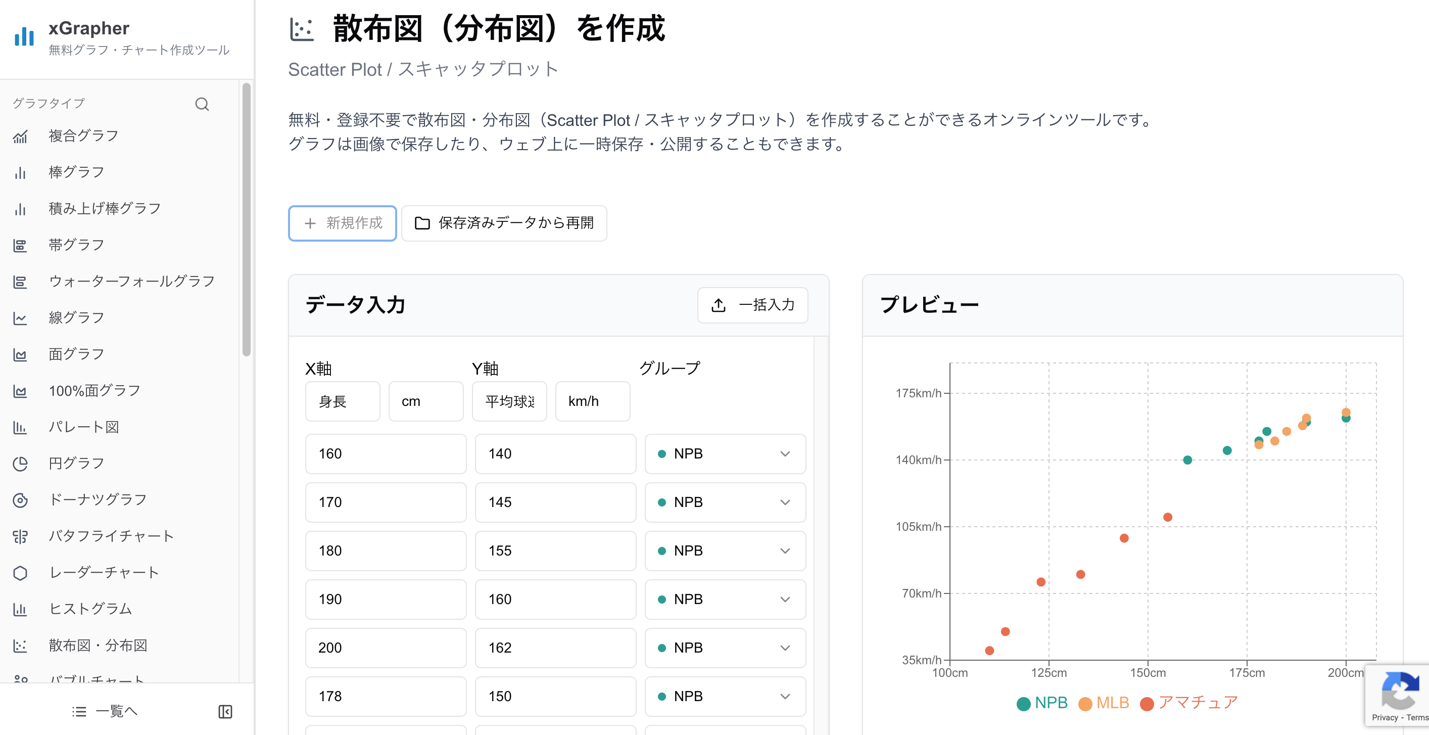 xGrapherの散布図作成画面
